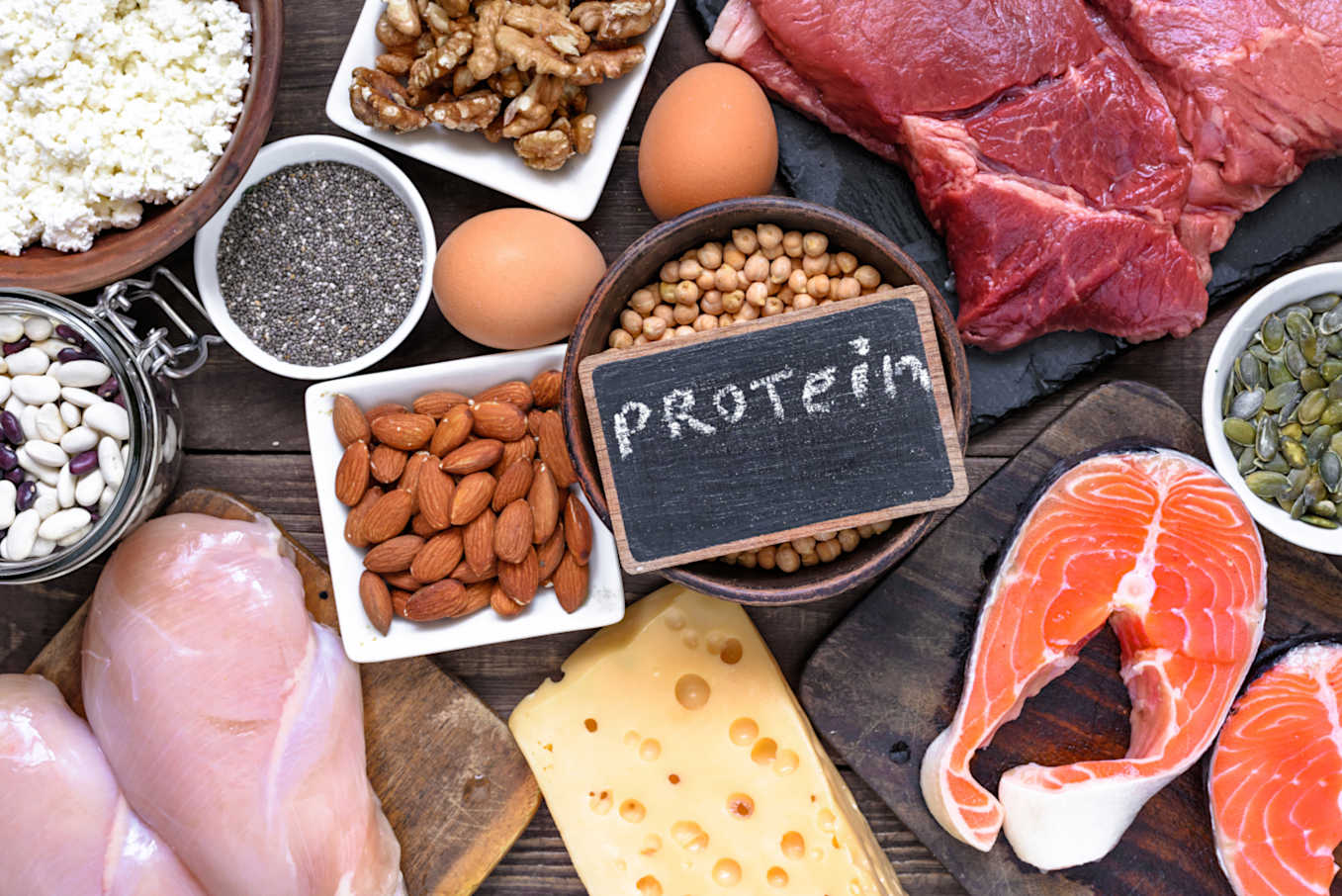 High-Protein Diet