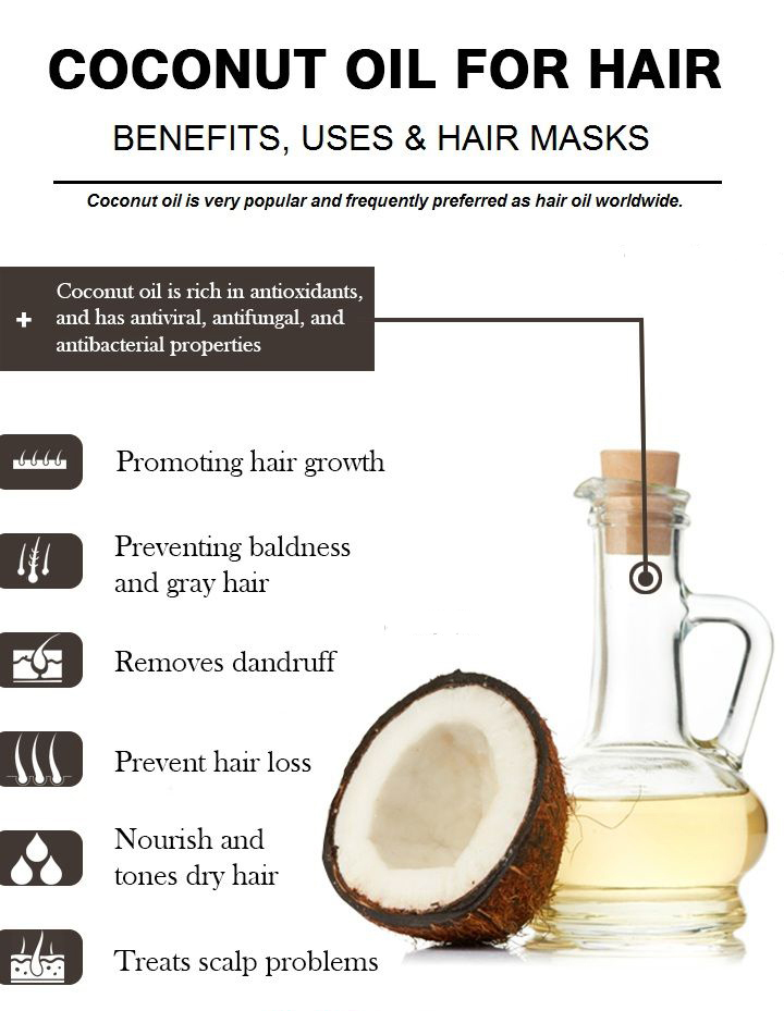 coconut oil against dandruff