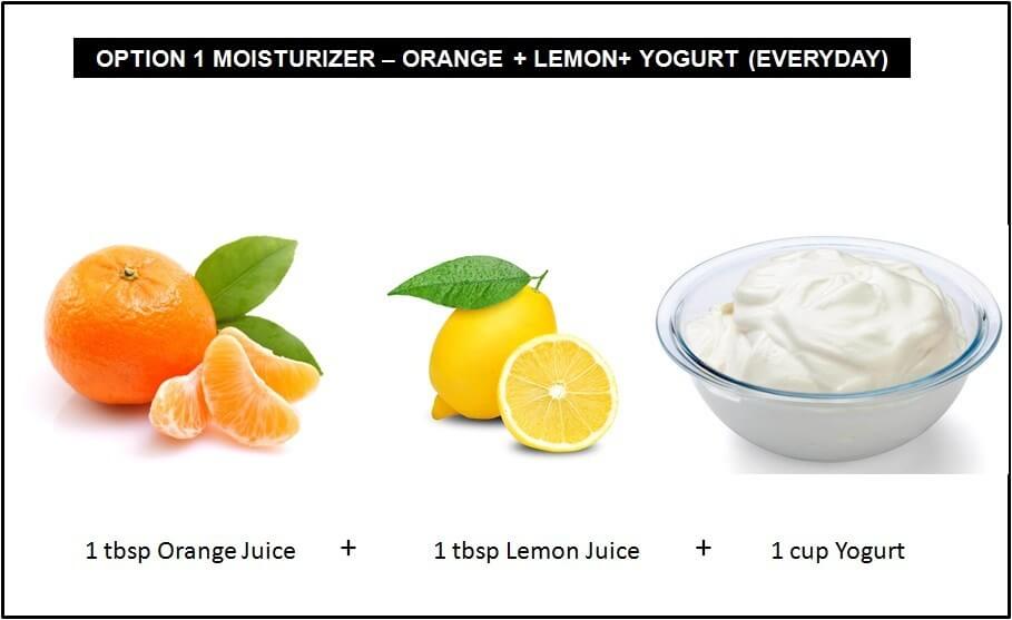 Orange, Lemon, and Yogurt Moisturizer