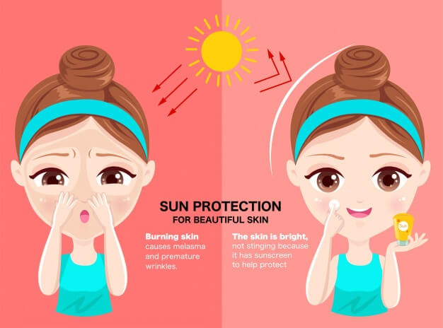  Sun Protection And Care