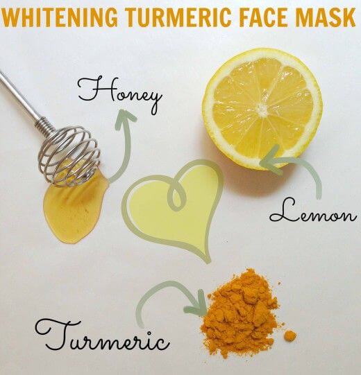 Turmeric And Lemon Face Pack